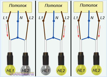 Scheme de conexiuni lustre cu 2, 3, 5 lămpi