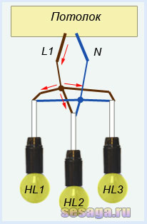 Scheme de conexiuni lustre cu 2, 3, 5 lămpi