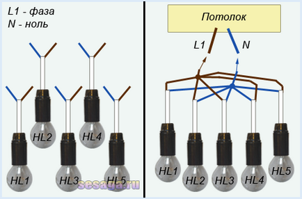 Scheme de conexiuni lustre cu 2, 3, 5 lămpi