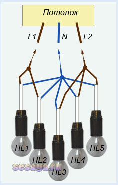 Scheme de conexiuni lustre cu 2, 3, 5 lămpi