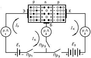 Scheme de tranzistori - studopediya