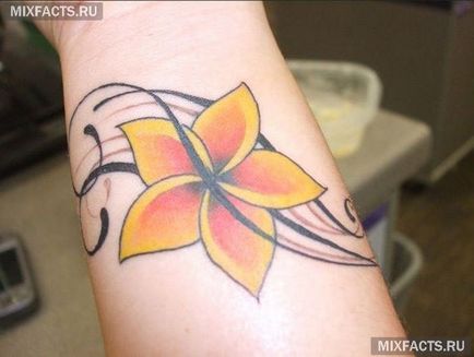 Tatuaj pe ideile de mână și fotografii (tatuaj pe încheietura mâinii) Tatuaj pe încheietura mâinii și foto ideile sale