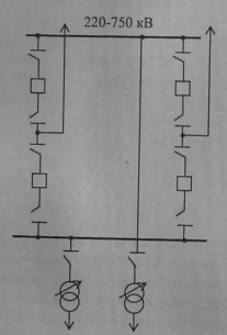 Scheme tipice Switchgears