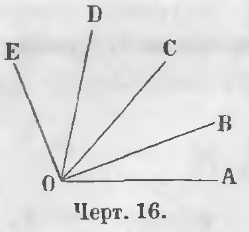 Unghiuri, matematica