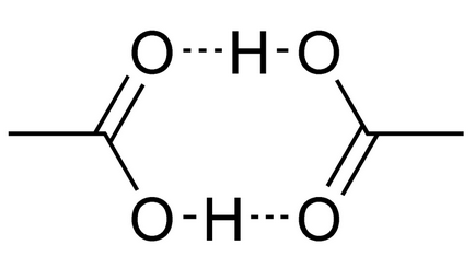 Acid acetic - proprietăți, domeniul de aplicare, aditivul alimentar E-260, dezbateri științifice