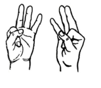Exercitii pentru degete, ceea ce poate îmbunătăți întregul corp