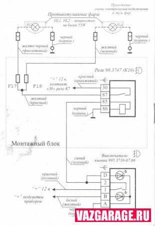 Instalarea protivotumanok pe Lada Priora