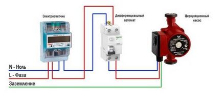 Instalarea circuitului de montare pompă de circulație reguli