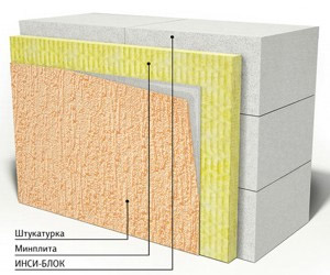 Izolarea termică a betonului celular în afara revizuirea metodelor de instruire etapele