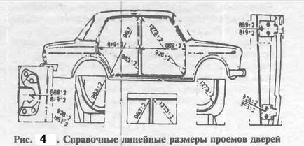 VAZ-2106 - cum să facă corpul repara propriile lor mâini, masteravaza