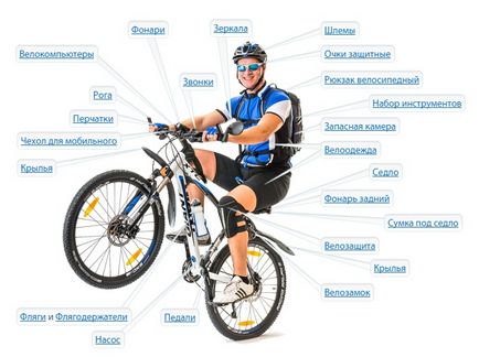 Tipuri de accesorii pentru biciclete