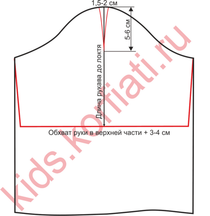 Rochii pentru copii model dintr-o