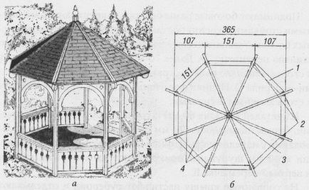 chioșc octogonal cu mâinile desene lor, dimensiuni, fotografii