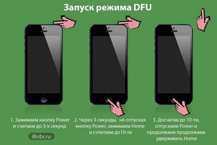 De intrare și de ieșire de iPhone și iPad în modul DFU