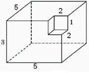 Provocări pentru calcularea suprafeței diferitelor tipuri de polihedre