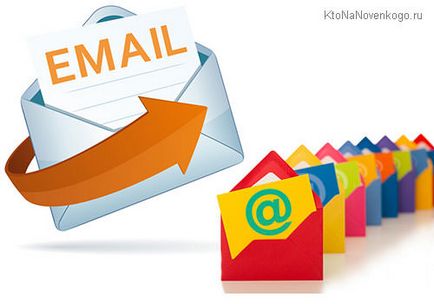 Ce este e-mail (e-mail), și de ce este numit de e-mail, crearea, promovarea și