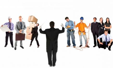 Care este conceptul de management și esența managementului (Management) Care este conceptul de management și esența managementului