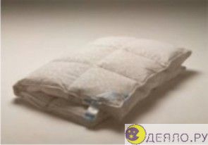 Ce este silicon pătură pătură