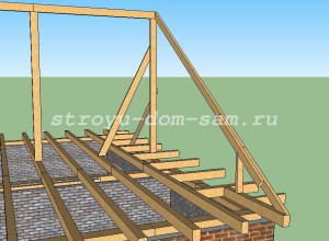 Fronton casa pe acoperiș, cu propriile sale mâini, principalele