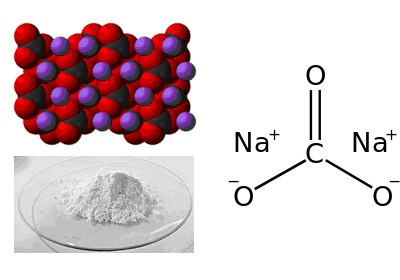 Formula de carbonat de sodiu în chimie