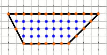 Formula de vârf (marcat albastru roșu) Teorema lui Pick