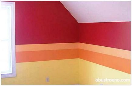 Vopsea pentru pereți interiori, acrilice, fluorescente și alte acoperiri