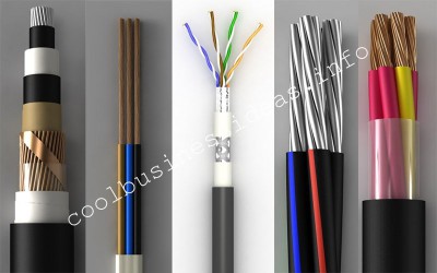 linie de producție Echipament de cablu pentru cablu
