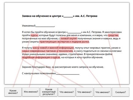 Cum de a scrie o scrisoare de la cap, așa că a plătit pentru formarea angajaților