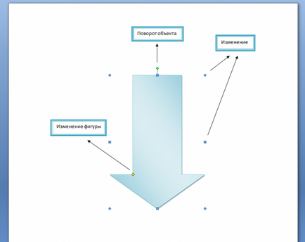 Cum de a desena o diagramă într-un cuvânt