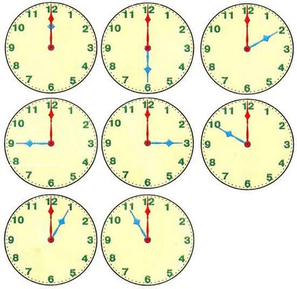 Cum să învețe un copil să înțeleagă timpul în ore