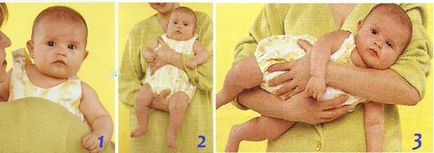 Cum să luați, să dețină și transporta un copil nou-născut în brațe