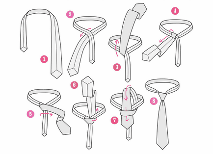 Cum de a lega o cravată în trepte