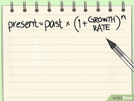 Cum de a calcula rata de creștere