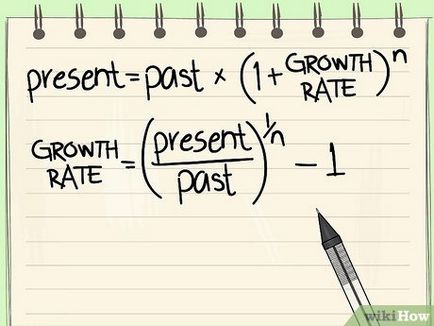 Cum de a calcula rata de creștere