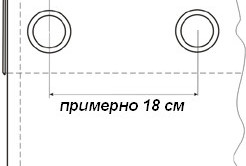 Cum de a face perdele grommets pe ordinea lucrărilor și a materialelor