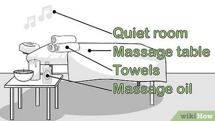 Cum sa faci un masaj corporal