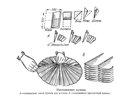 Cum sa faci o parașută făcută din hârtie cu mâinile (schemă)