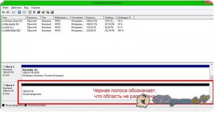 Cum de a crea o instrucțiune unitate locală