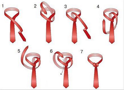 Cum de a lega o cravată pas cu pas în toate modurile