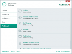 laborator kaspersky