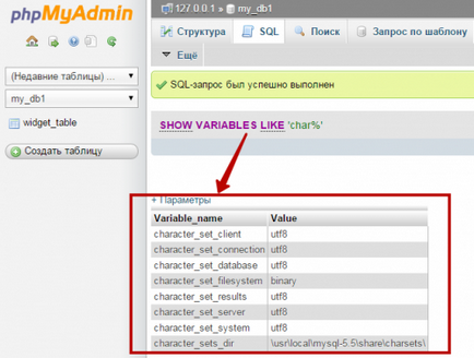 Codificare utf - text standard de bază pe Internet, webmaster