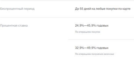 Card de credit Tinkoff ascunse condiții, comentarii, cerere on-line