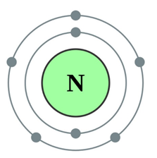 masa molara de azot (n), și exemple de formula