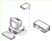 Configurarea două plăci de rețea pe același computer