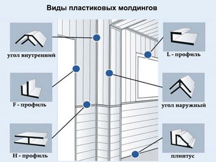 Decorarea panourile din plastic baie cu pas mâinile lor cu ghid pas