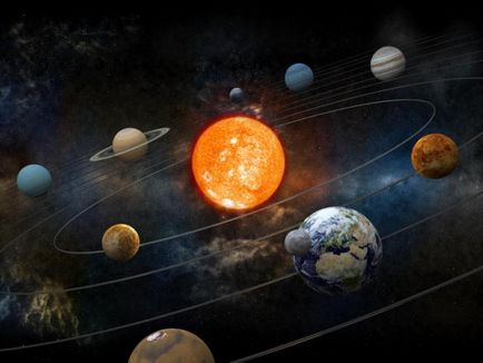 Planeta a sistemului solar în ordine
