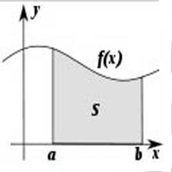 Aria trapezului - formula, exemple de calcul