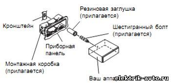 Conectarea Alpine radio, electrician auto