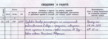 Absenteismul la locul de muncă ca problema, pas cu pas descriere și comentarii (absenteismul) Absenteismul la locul de muncă ca problema, pas cu pas descriere și comentarii