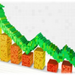 Calculul costului de producție formula